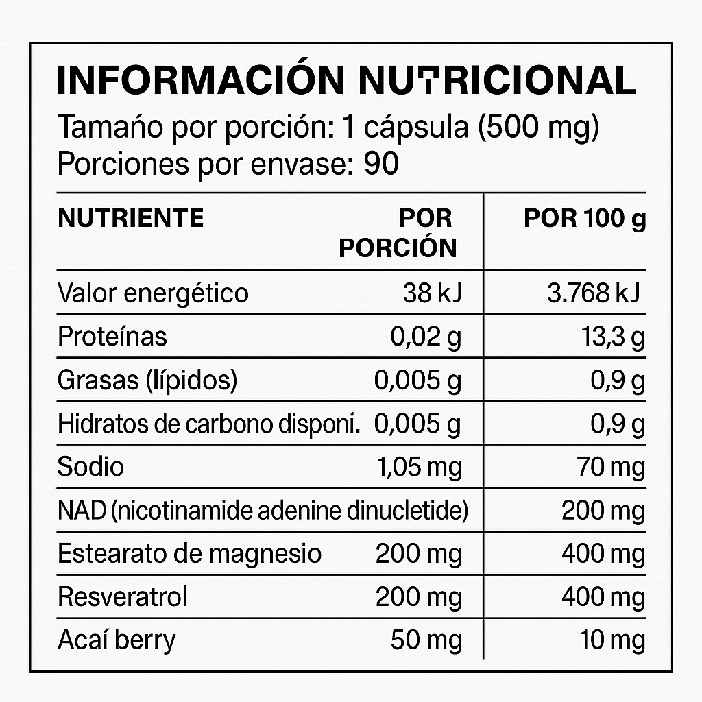 💥NAD+ Resveratrol con CQ10