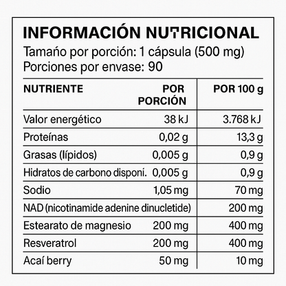 💥NAD+ Resveratrol con CQ10